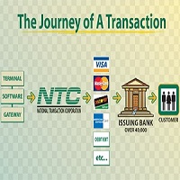 NTC_JOURNEY_us