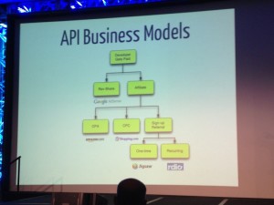 API Software