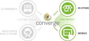 converge graphics