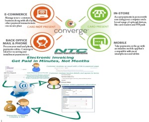 Converge ePay