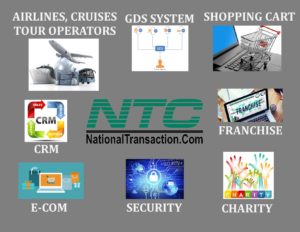 ELECTRONIC PAYMENT SERVICES