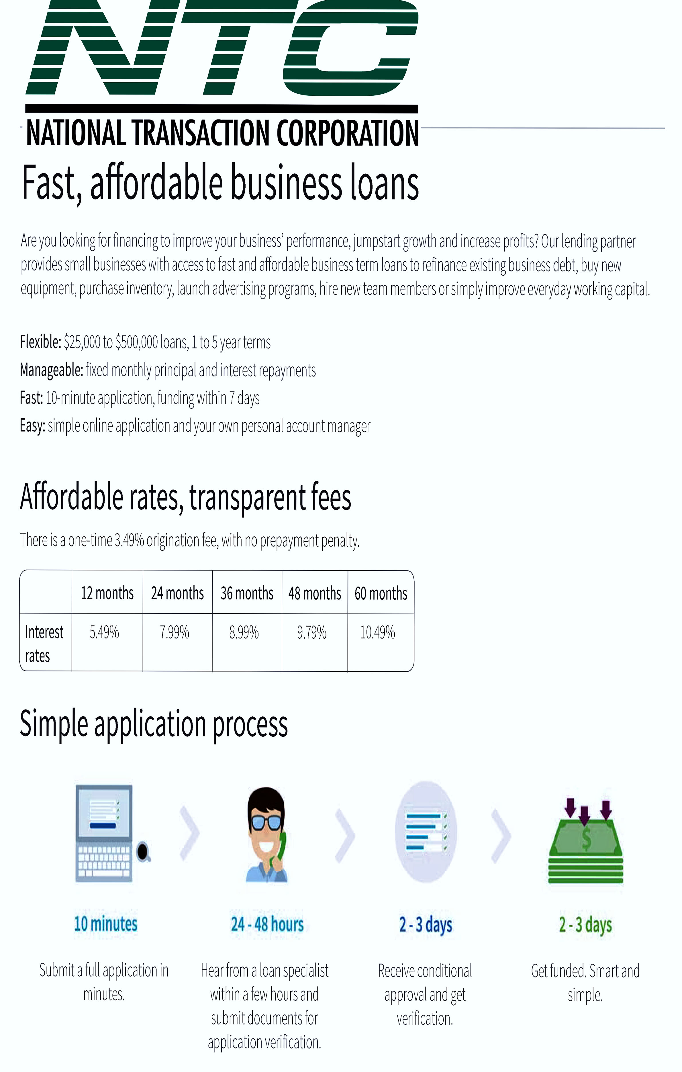 Business Loan Terms
