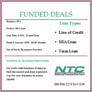 Recently Funded Deals