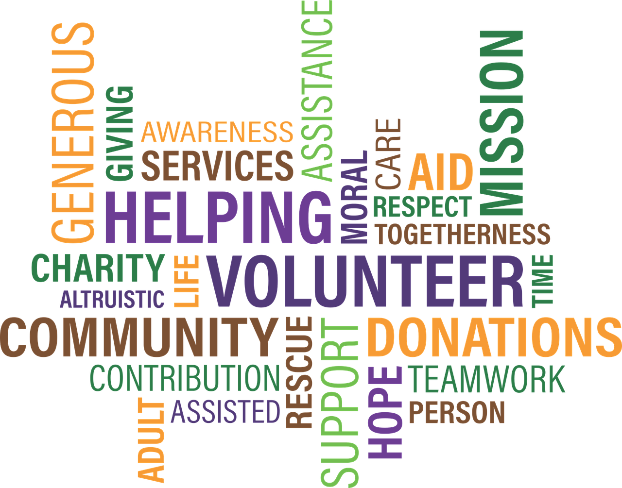 NTC GIVES.Com